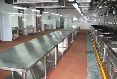 食堂后廚需要設(shè)計嗎