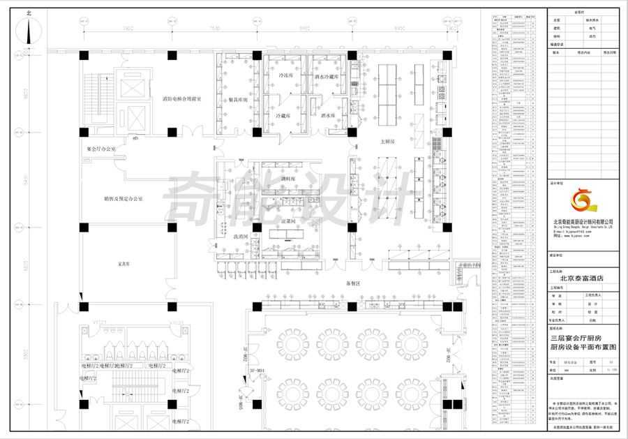 酒店廚房設(shè)計