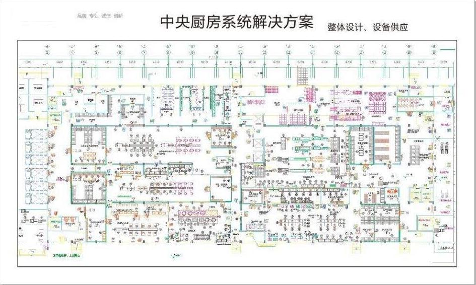 中央廚房許可-設(shè)計(jì)